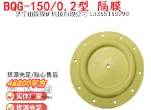 點(diǎn)擊查看詳細(xì)信息<br>標(biāo)題：BQG-1500.2型 英格索蘭氣動(dòng)隔膜泵配件 1.5寸隔膜 閱讀次數(shù)：203